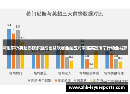 深度解析英超停摆多重成因及联赛全面应对策略实践指南行动全书篇