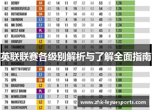 英联联赛各级别解析与了解全面指南