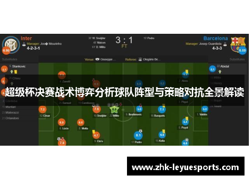 超级杯决赛战术博弈分析球队阵型与策略对抗全景解读