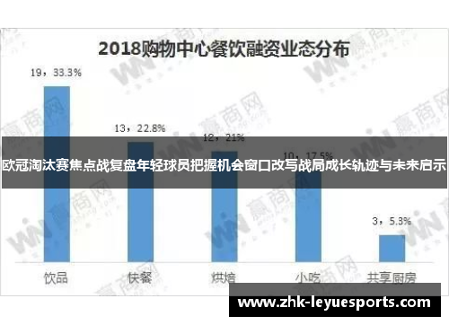 欧冠淘汰赛焦点战复盘年轻球员把握机会窗口改写战局成长轨迹与未来启示 欧冠淘汰赛焦点战复盘年轻球员把握机会窗口改写战局成长轨迹与未来启示