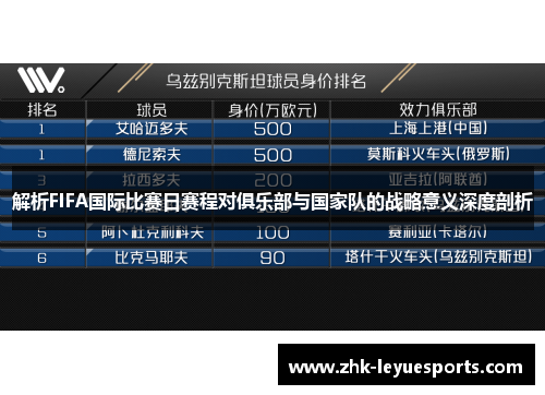 解析FIFA国际比赛日赛程对俱乐部与国家队的战略意义深度剖析