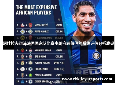 阿什拉夫对阵法国国家队比赛中防守端价值的系统评估分析表现