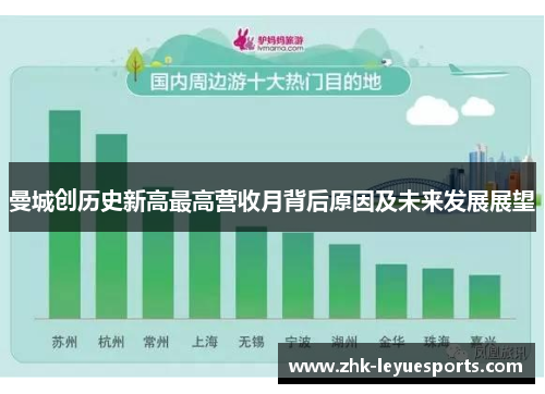 曼城创历史新高最高营收月背后原因及未来发展展望