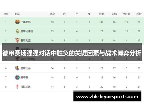 德甲赛场强强对话中胜负的关键因素与战术博弈分析